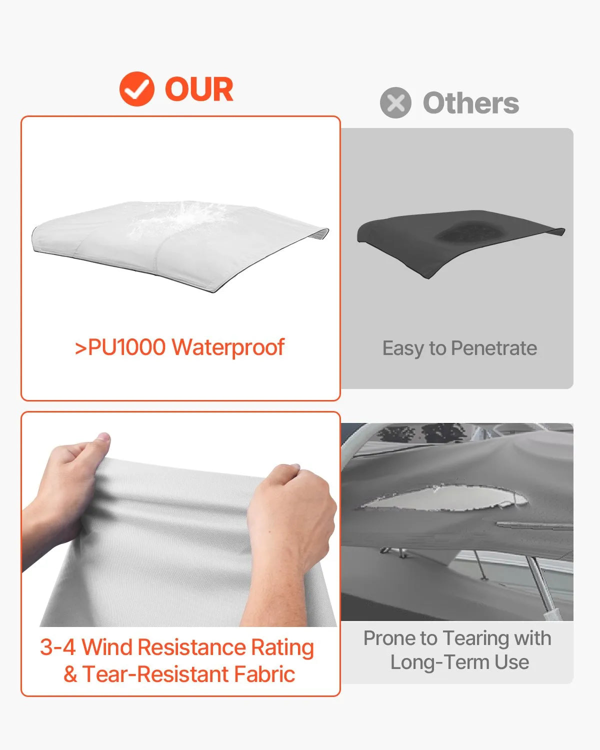 VEVOR 4 Bow Boat Bimini Tops 96"Lx(91"-96")W Awning Top Replacement Light Grey