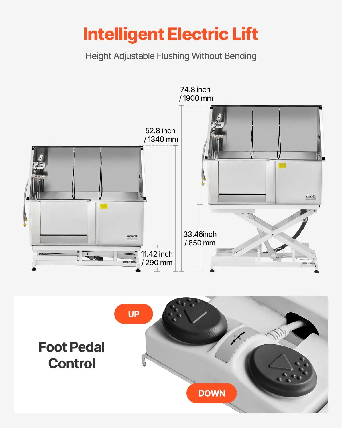 VEVOR 50inch Electric Dog Grooming Bath Tub Stainless Steel w Water Filter Left