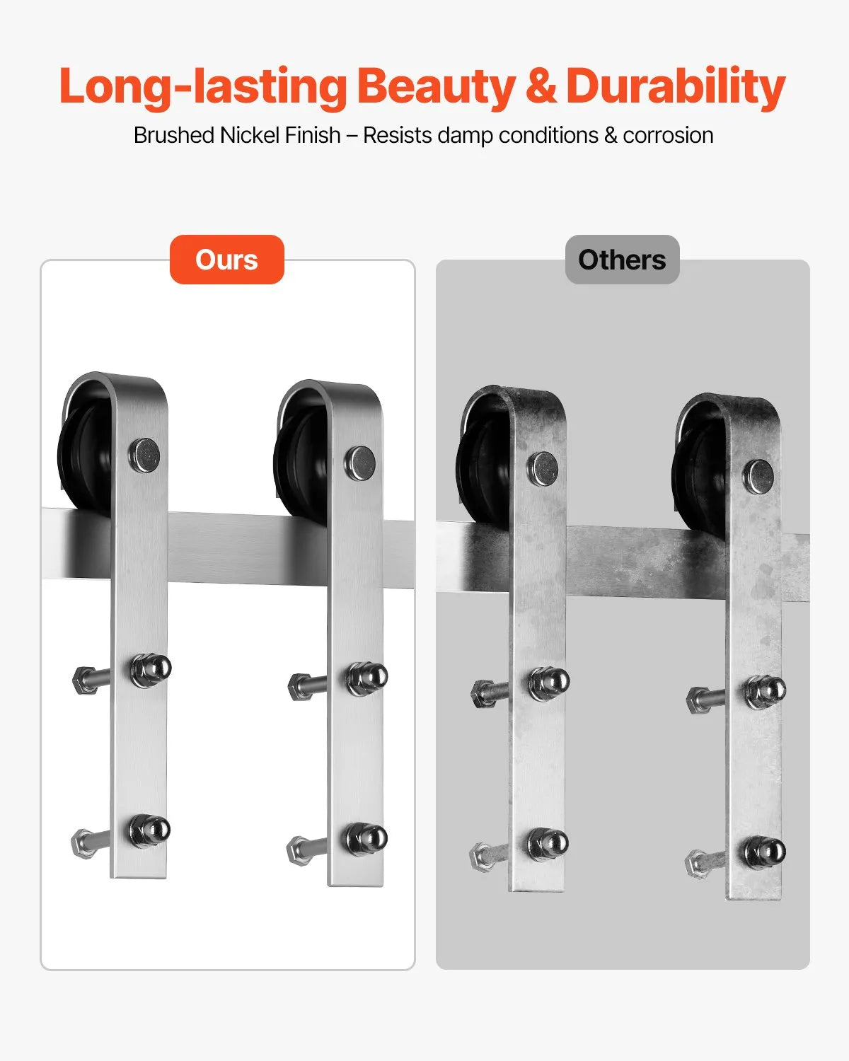 VEVOR 6FT Sliding Barn Door Hardware Kit for Single Sliding Barn Door Silver