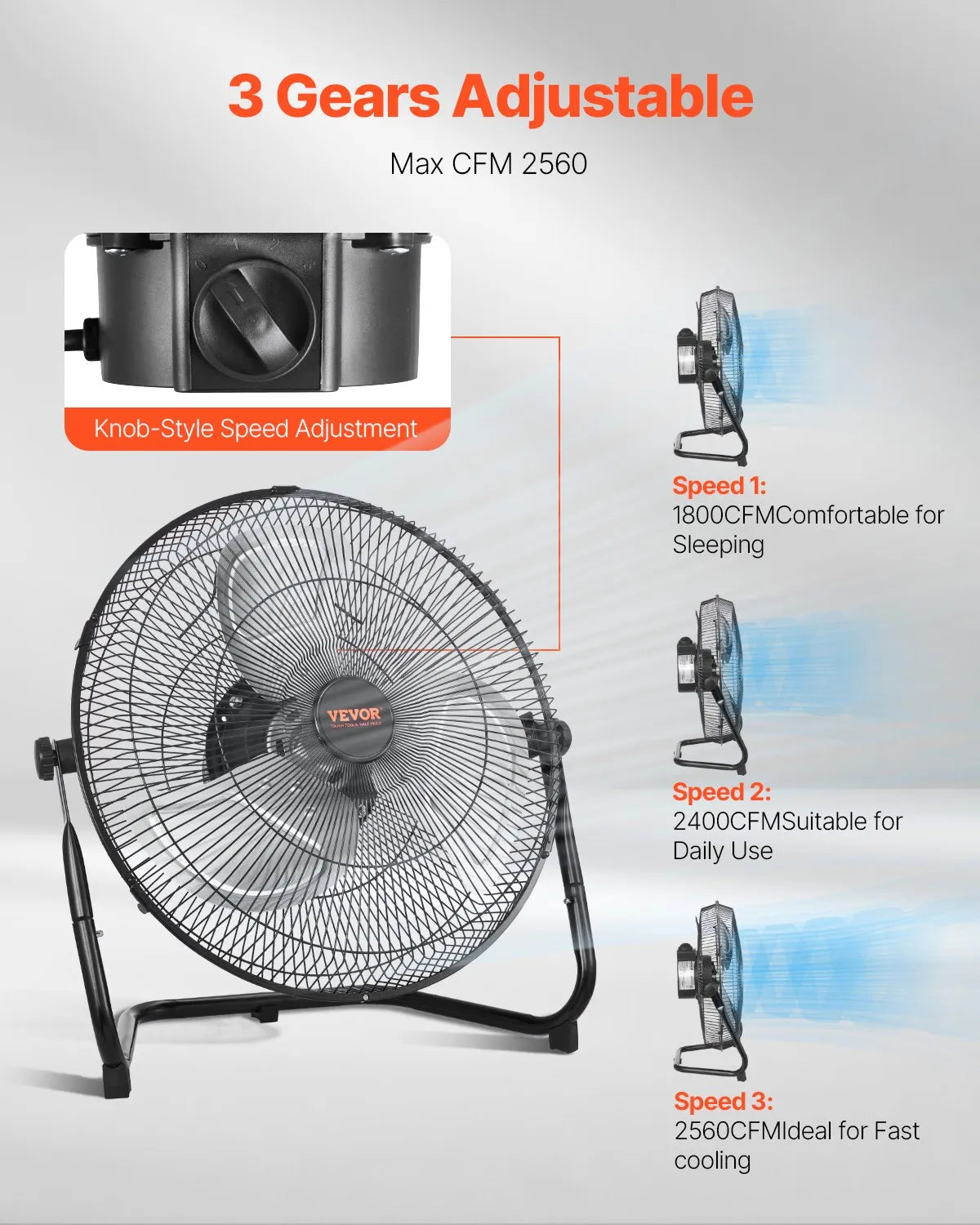 VEVOR 14 In Floor Fan 3 Speed 360° Adjustable Tilt High-Velocity Industrial Fan
