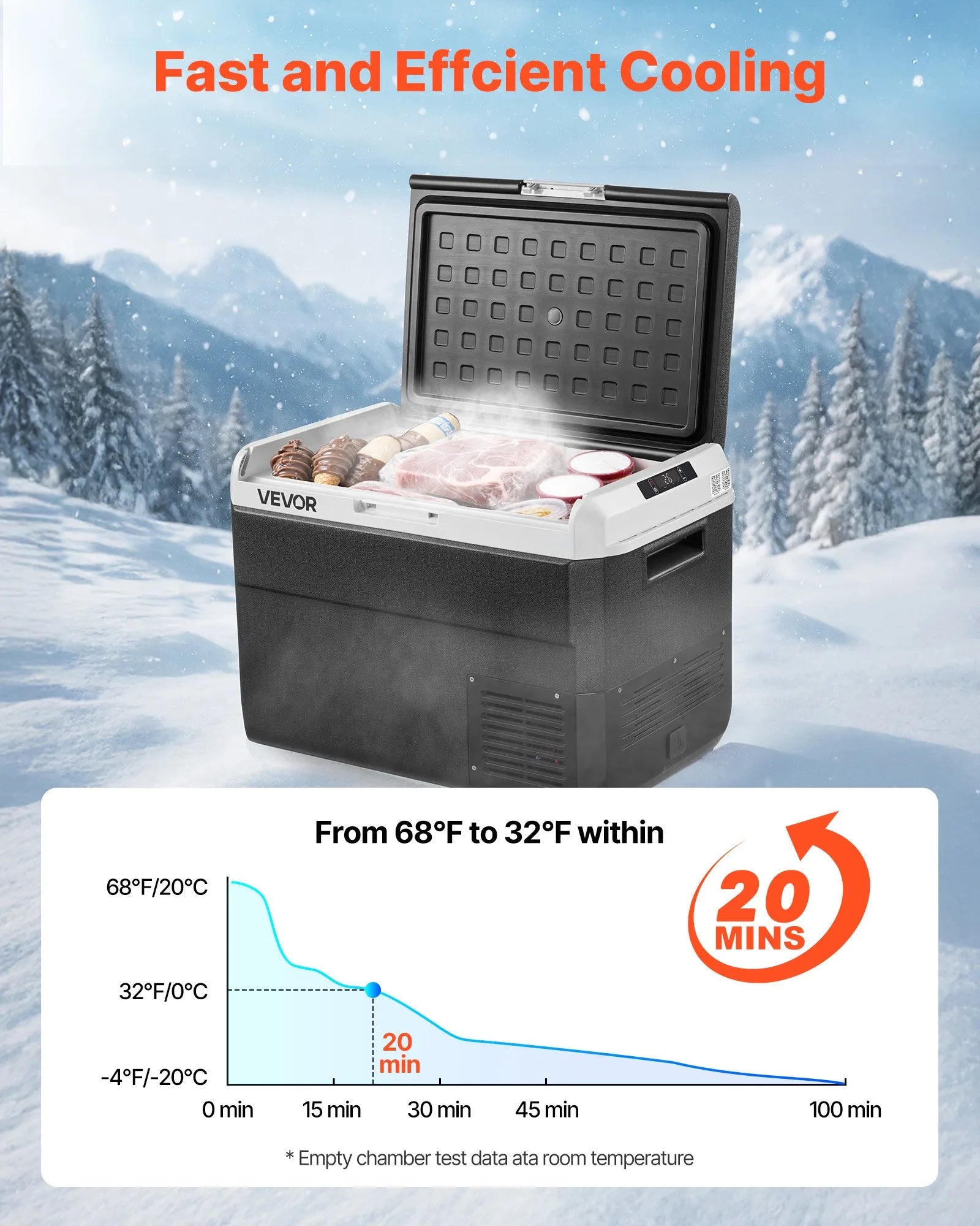 VEVOR 12V Car Refrigerator Portable Freezer 52.8QT Electric Cooler for Camping