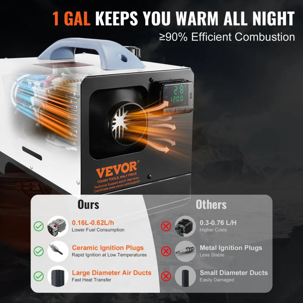 VEVOR 5-8KW Diesel Heater, All-in-One Diesel Air Heater with Remote & LCD, Fast Heating Low Noise for Truck, Van, RV, CamperVEVOR 5-8KW Diesel Heater, All-in-One Diesel Air Heater with Remote & LCD, Fast Heating Low Noise for Truck, Van, RV, Camper 