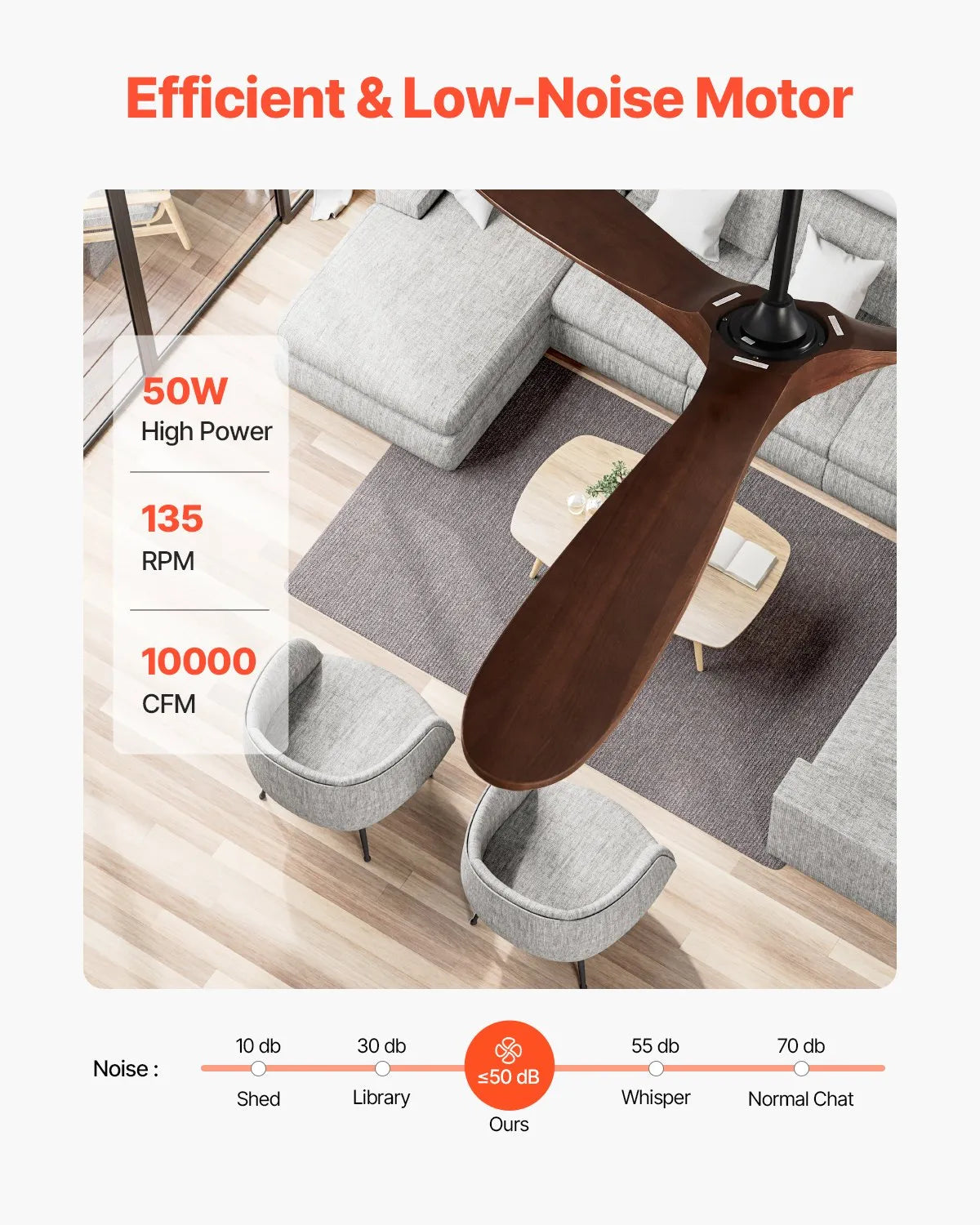 VEVOR 72" Wood Blade Ceiling Fan No Light Remote Control Reversible Motor Walnut