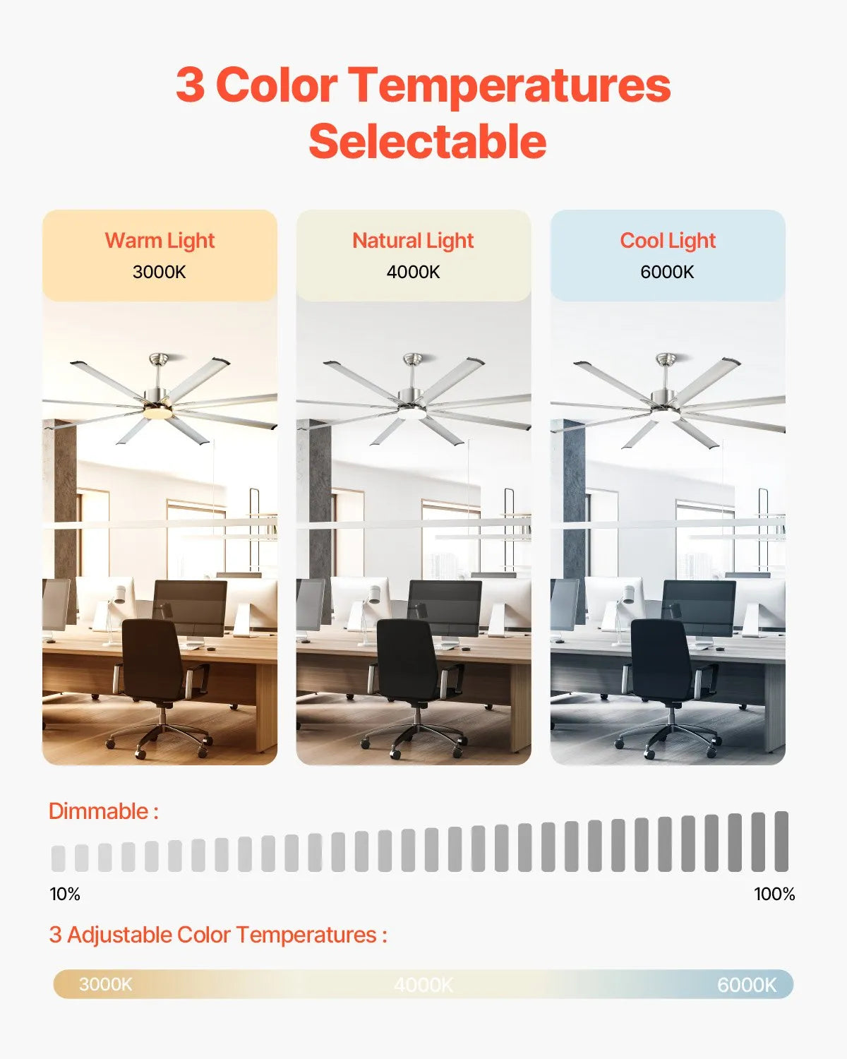 VEVOR 84" Ceiling Fan with Light Remote Control Reversible Motor Brushed Nickel