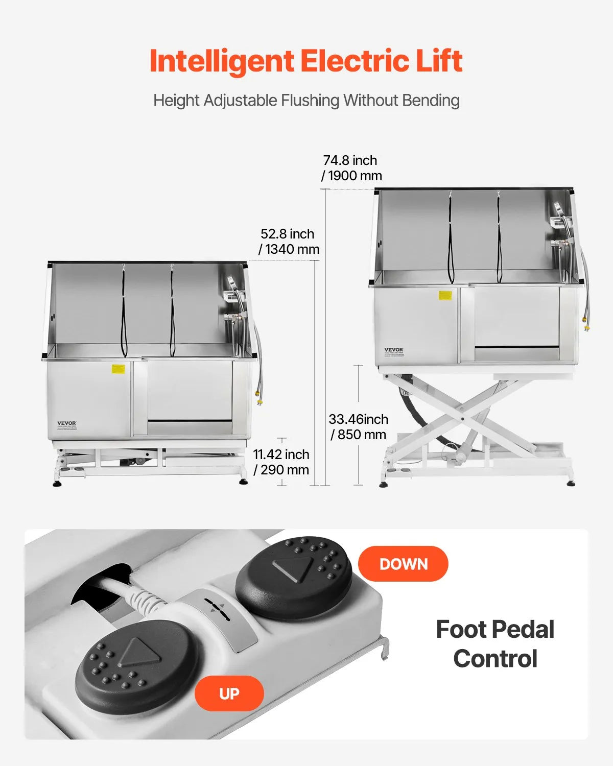 VEVOR 50 Inch Electric Dog Grooming Bath Tub Stainless Steel w Water Filter