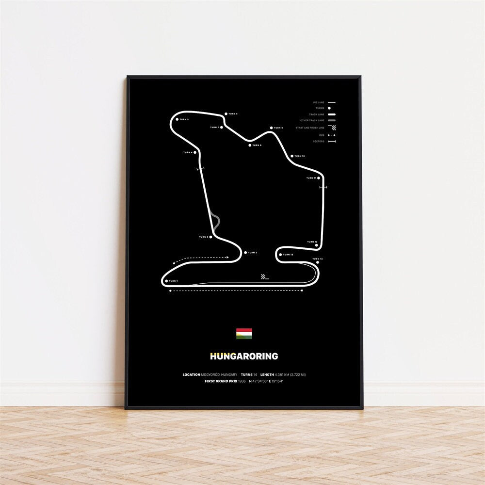 Poster Formel 1 Rennstrecken I Deko Print ohne Rahmen 