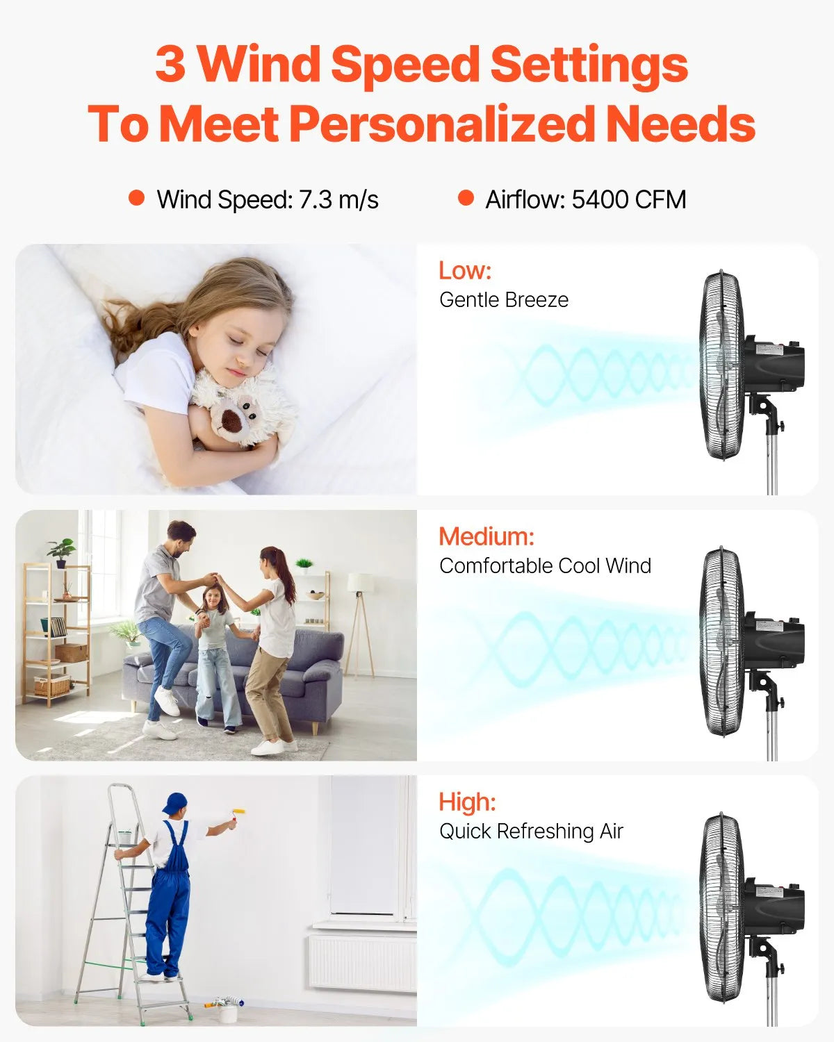 VEVOR 18" Industrial Pedestal Fan 3-Speed Oscillating Fan Height Adjustable