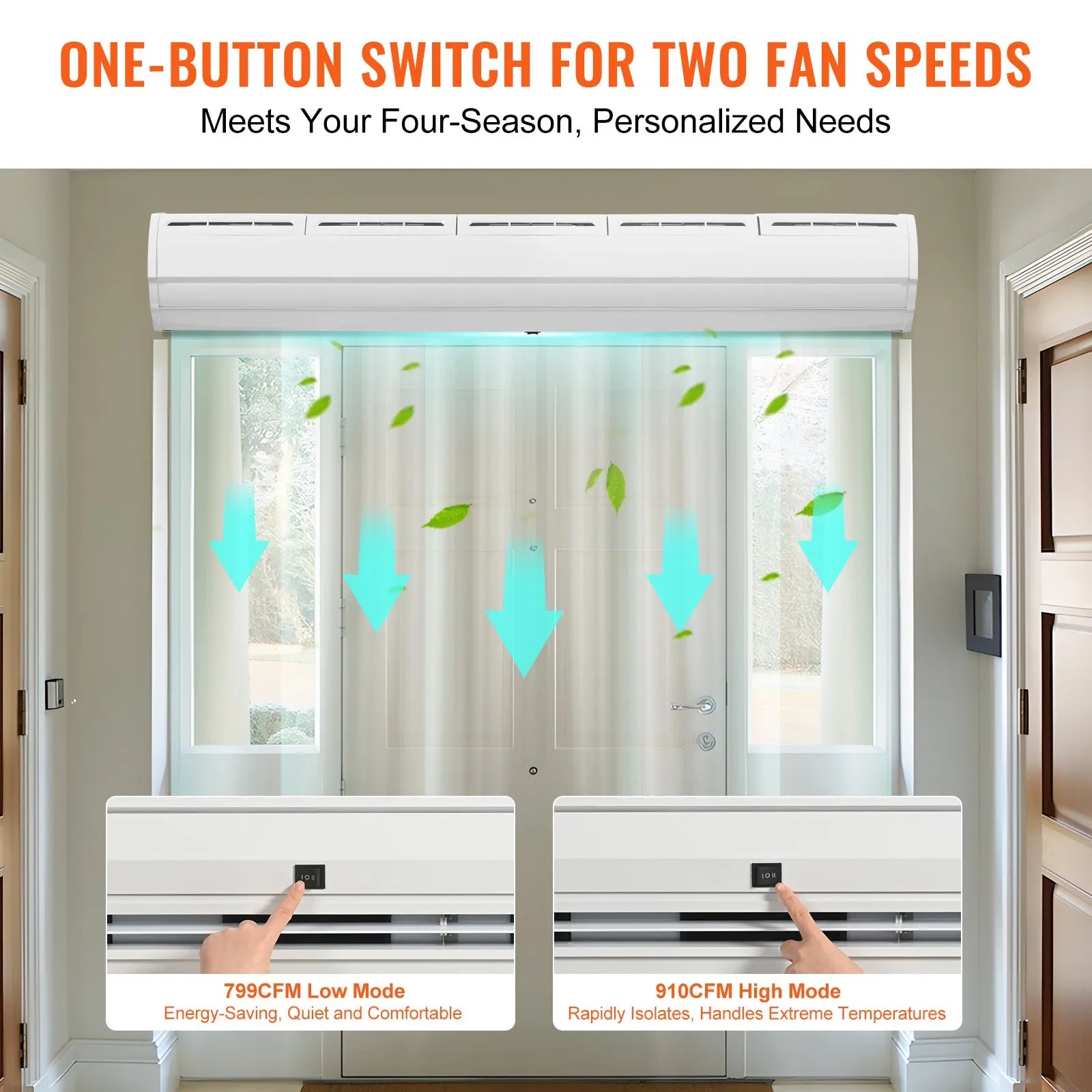 VEVOR 60" Commercial Indoor Air Curtain Super Power 2 Speeds 1500CFM, Tested to UL Standards Wall Mounted Air Curtains for Doors, Indoor Over Door Fan with Heavy Duty Limit Switch, Easy-Install 110V Unheated