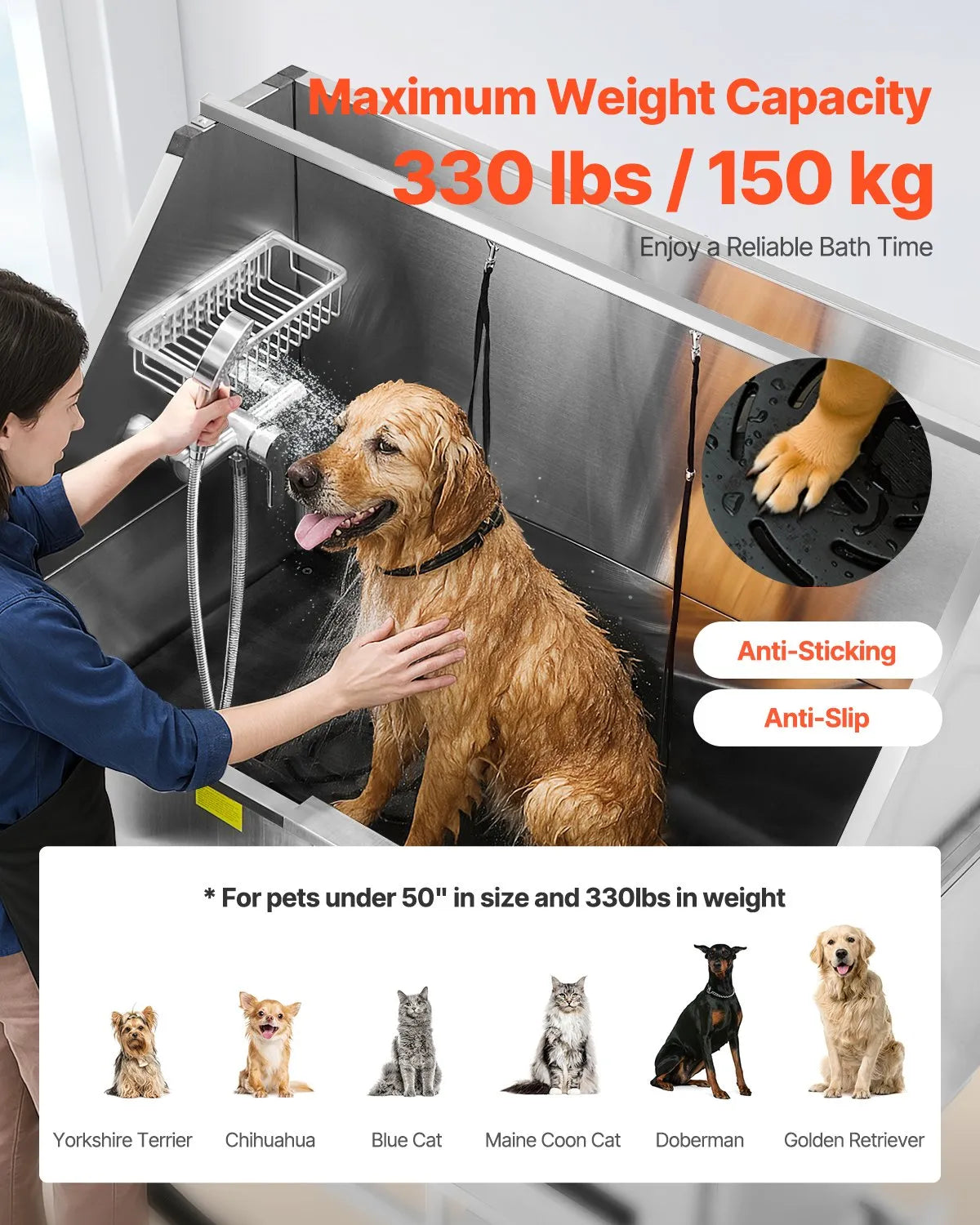 VEVOR 50inch Electric Dog Grooming Bath Tub Stainless Steel w Water Filter Left