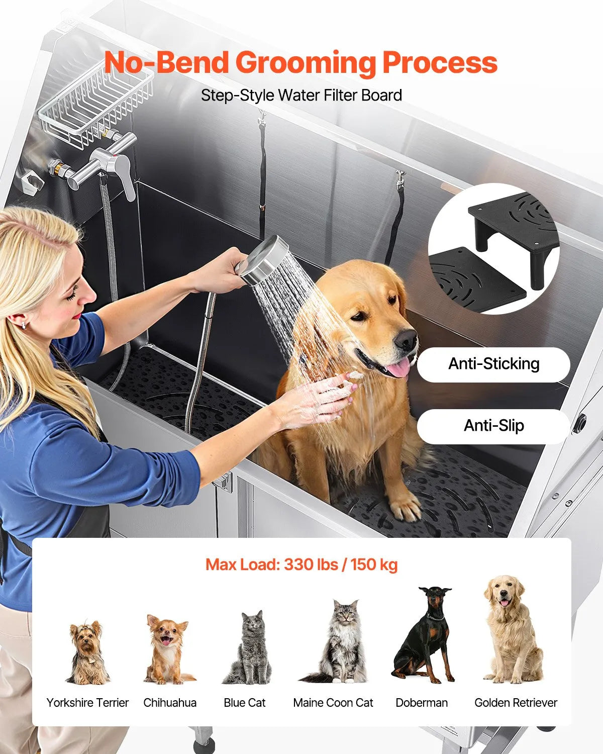 VEVOR 50 Inch Dog Grooming Bath Tub Stainless Steel w Ramp Water Filter Left