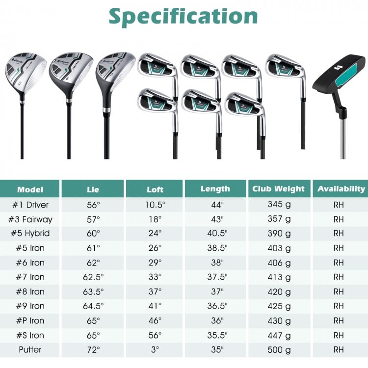 11 Pieces Complete Golf Club Package Set-Green