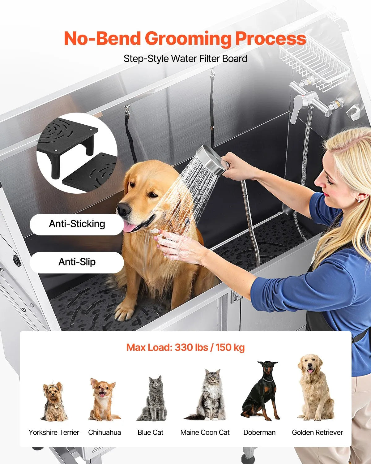 VEVOR 50 Inch Dog Grooming Bath Tub Stainless Steel w Ramp Water Filter