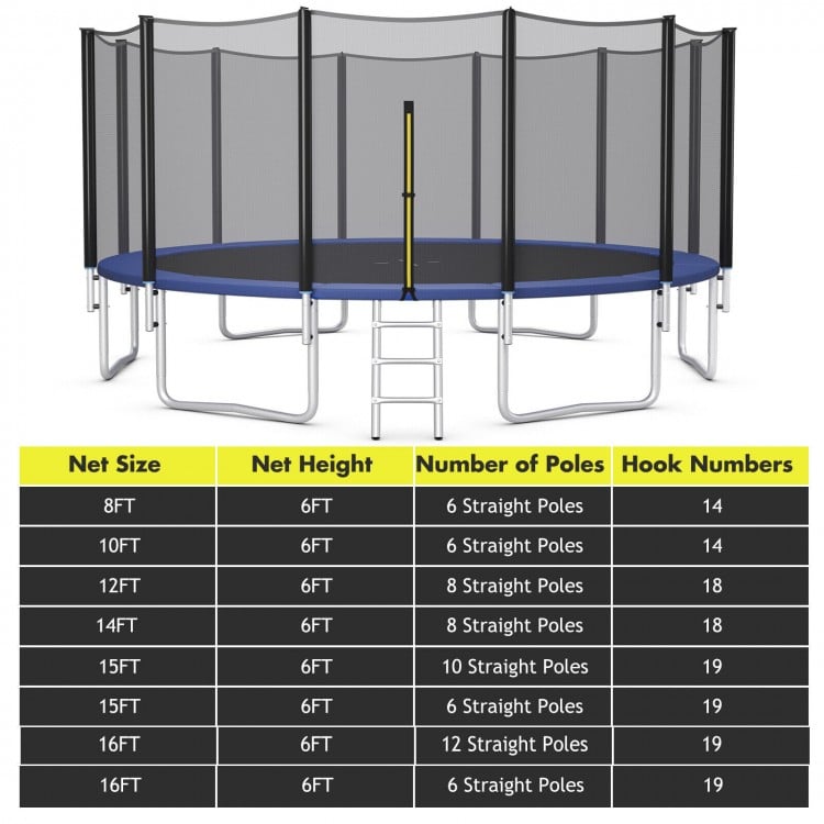 15/16 Feet Trampoline Replacement Safety Net