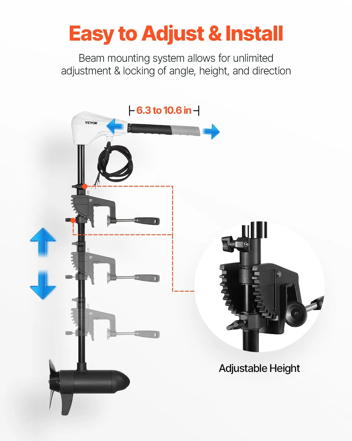 VEVOR 55lb 12V Thrust Electric Trolling Motor Saltwater Trolling Boat Engine