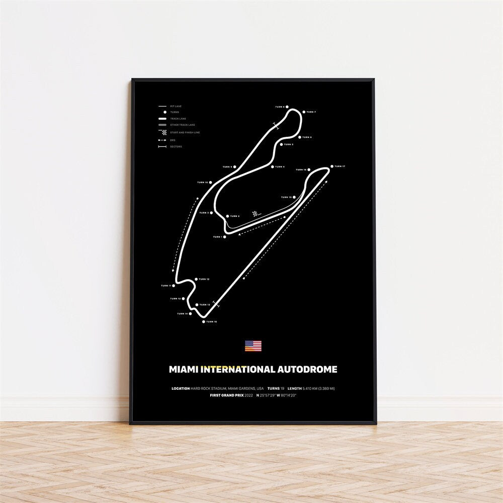 Poster Formel 1 Rennstrecken I Deko Print ohne Rahmen 