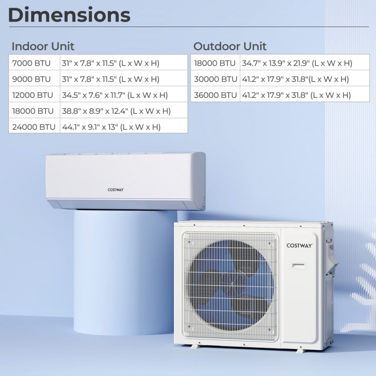 UltrEco Series 30000 BTU 4 Zone 23 SEER2 Mini Split Air Conditioner Wifi Enabled with Heat Pump