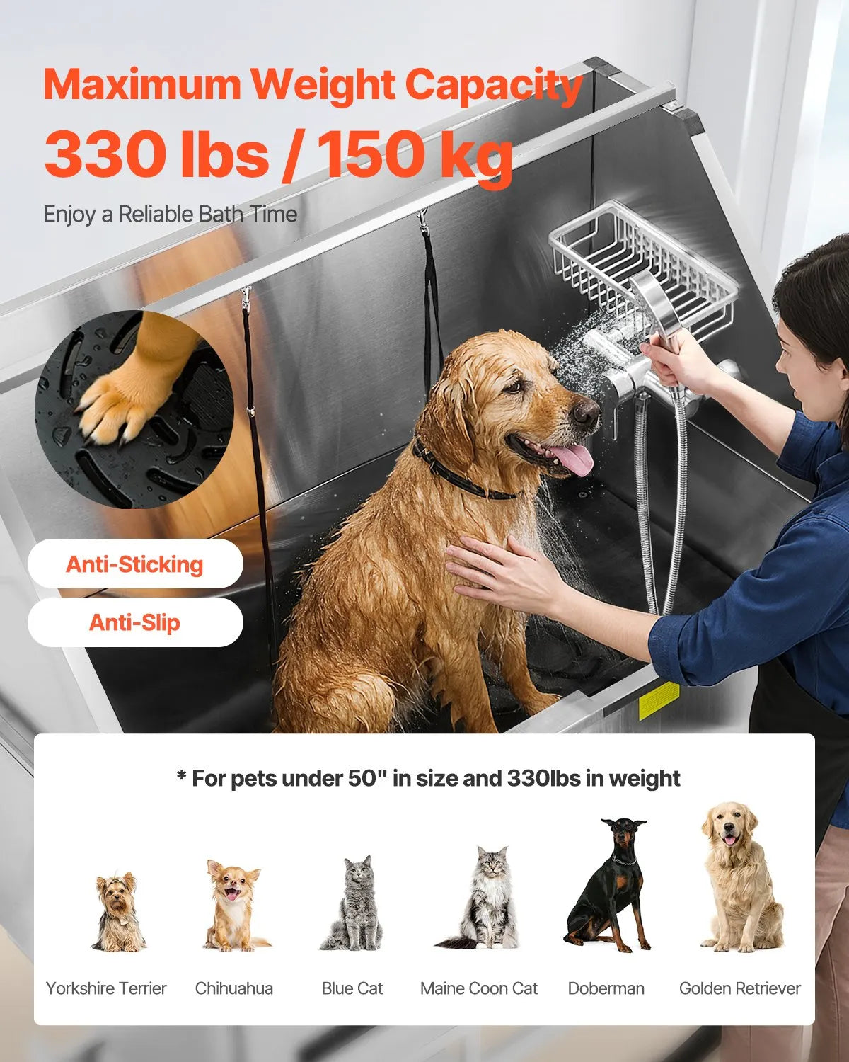 VEVOR 50 Inch Electric Dog Grooming Bath Tub Stainless Steel w Water Filter