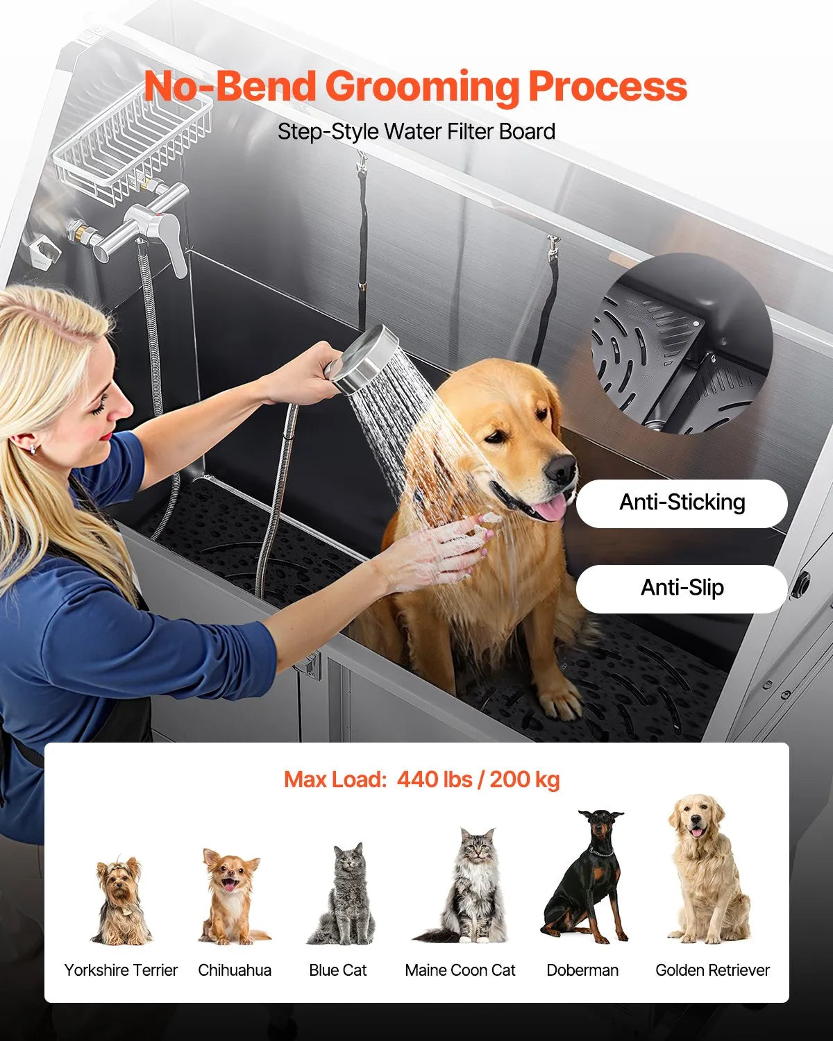 VEVOR 62 Inch Dog Grooming Bath Tub Stainless Steel w Ramp Water Filter Left