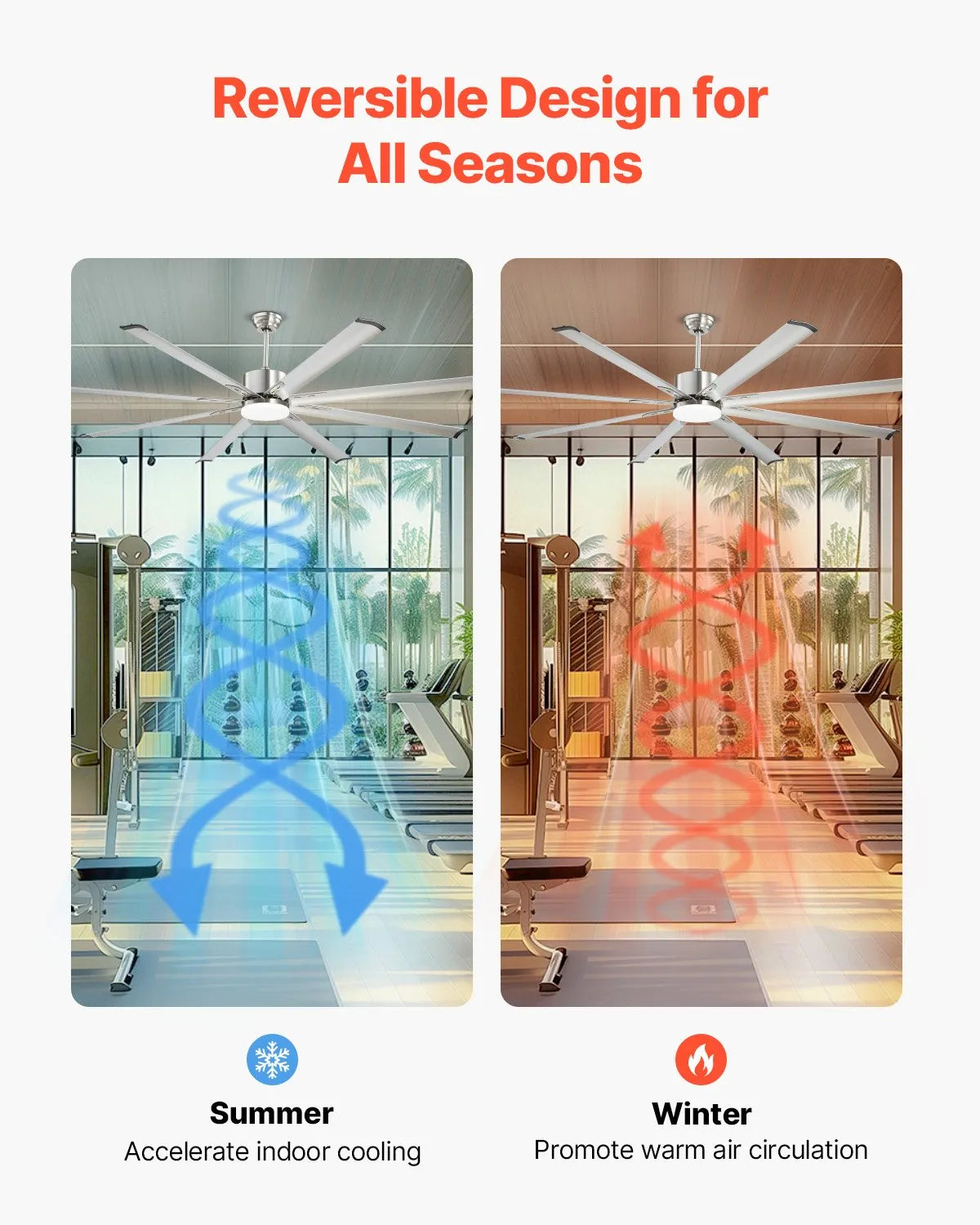 VEVOR 84" Ceiling Fan with Light Remote Control Reversible Motor Brushed Nickel