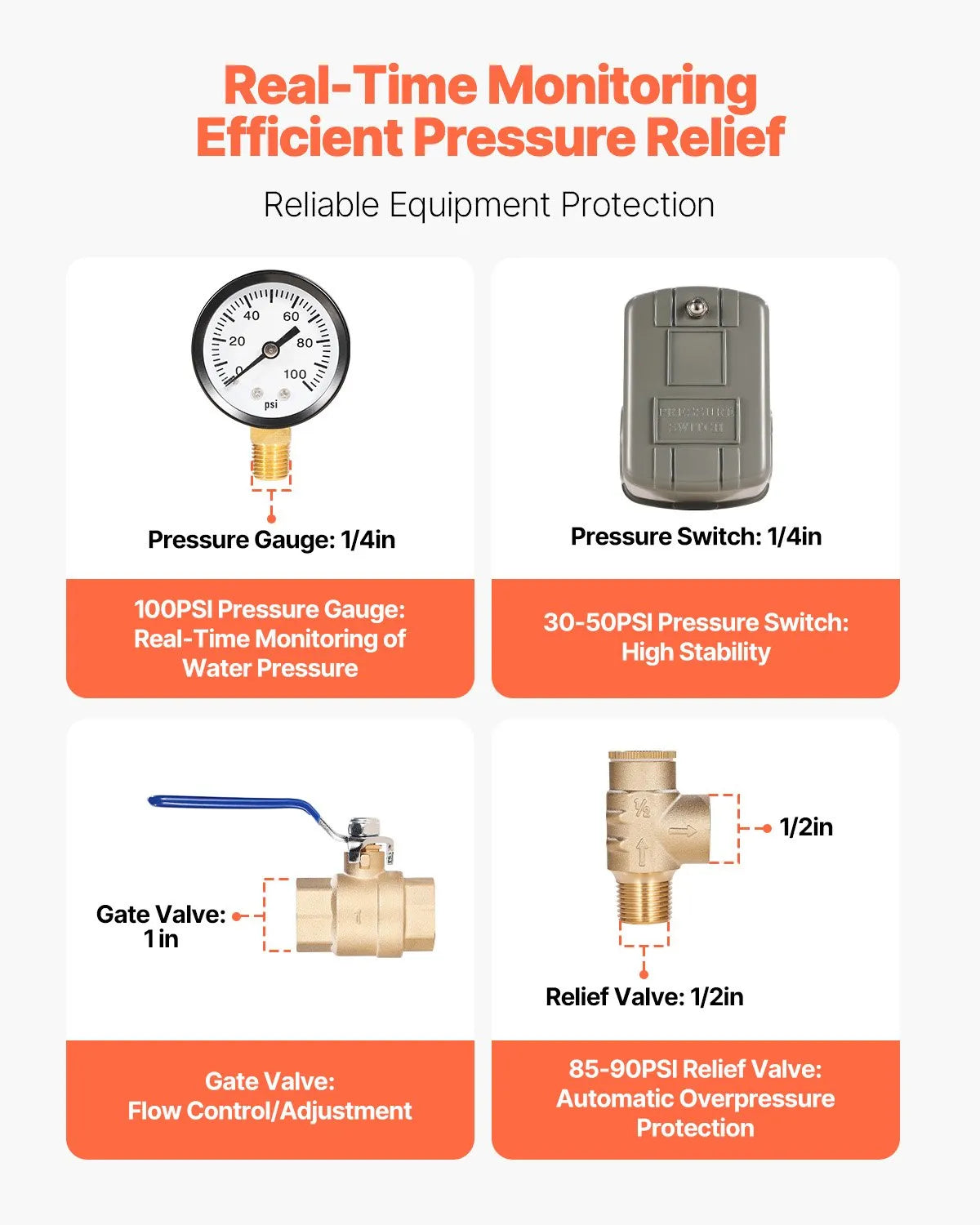 VEVOR 1"x11" Well Pressure Tank Tee Kit 30/50PSI Pressure Switch 1 in Gate Valve
