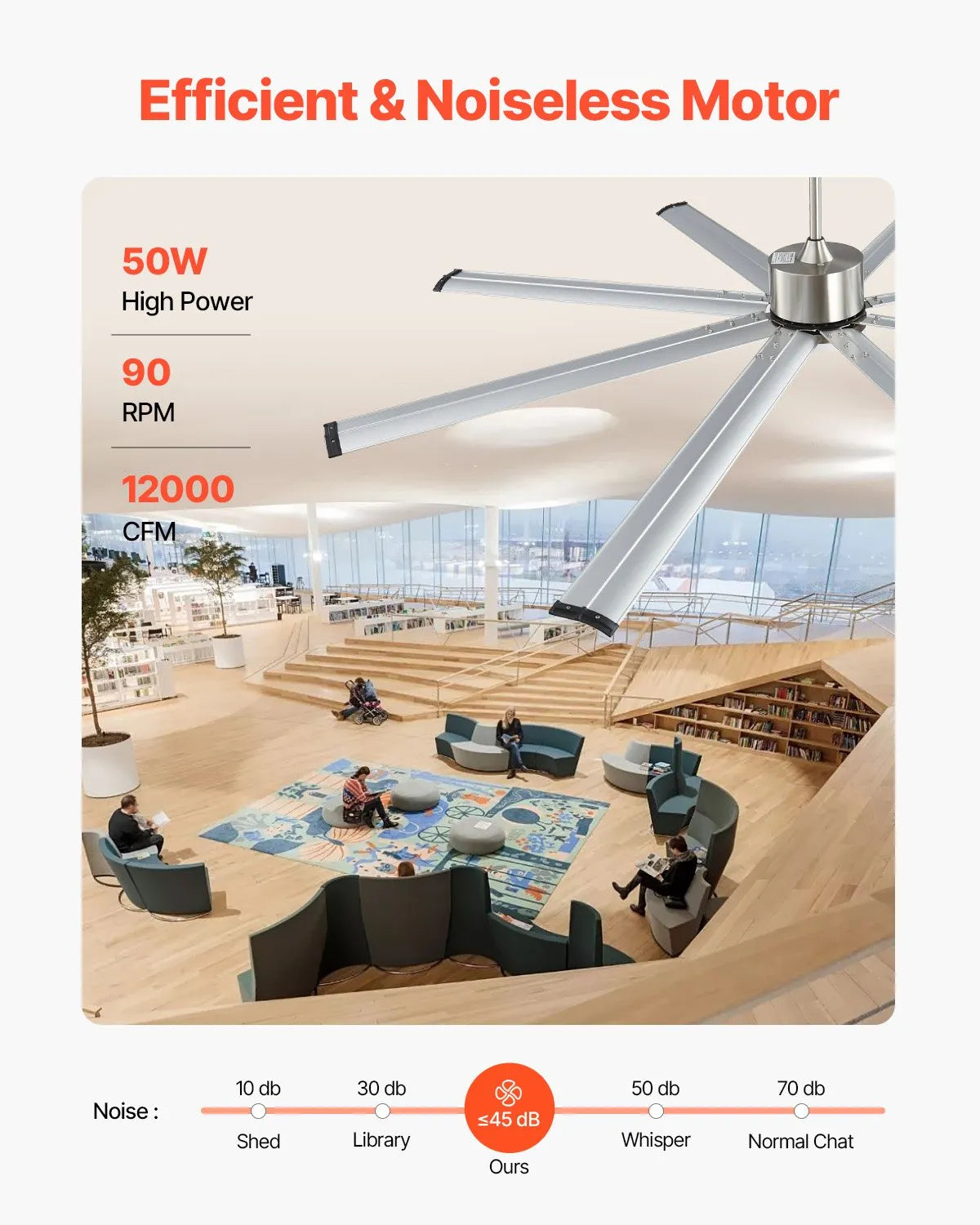 VEVOR 84" Ceiling Fan with Light Remote Control Reversible Motor Brushed Nickel