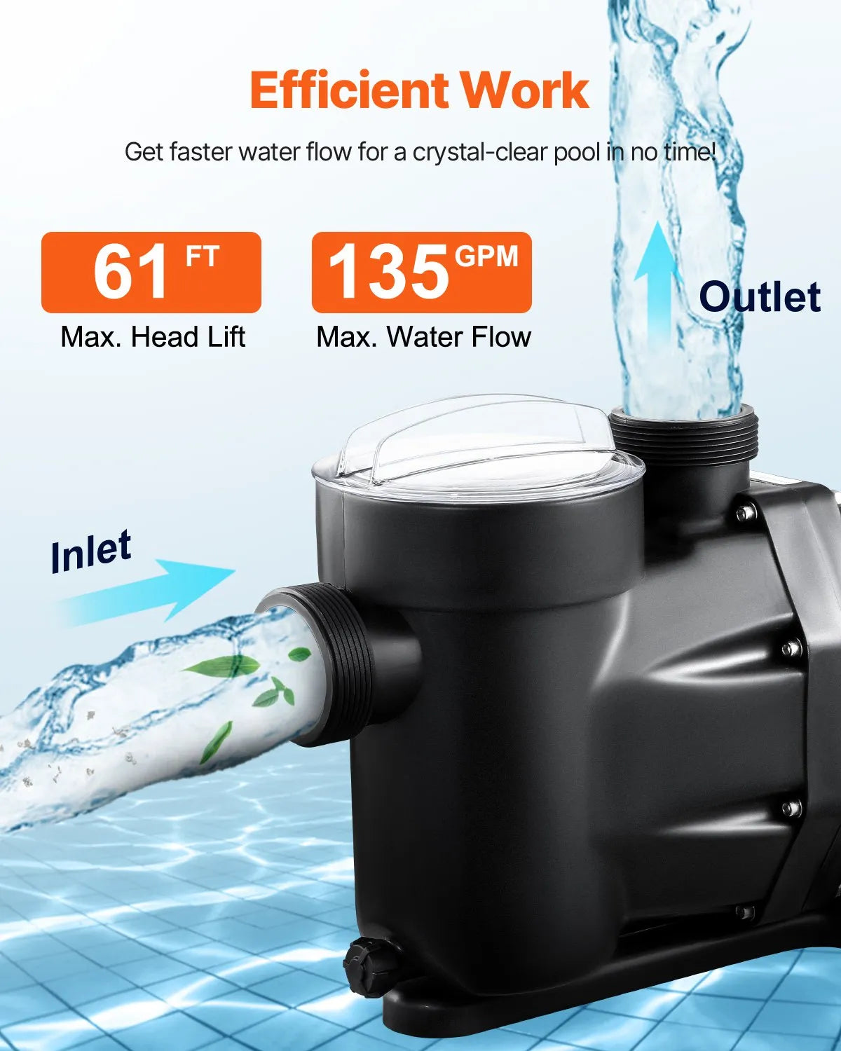VEVOR 2 HP Above Ground Swimming Pool Pump Single Speed 122 GPM 3450 RPM 220V