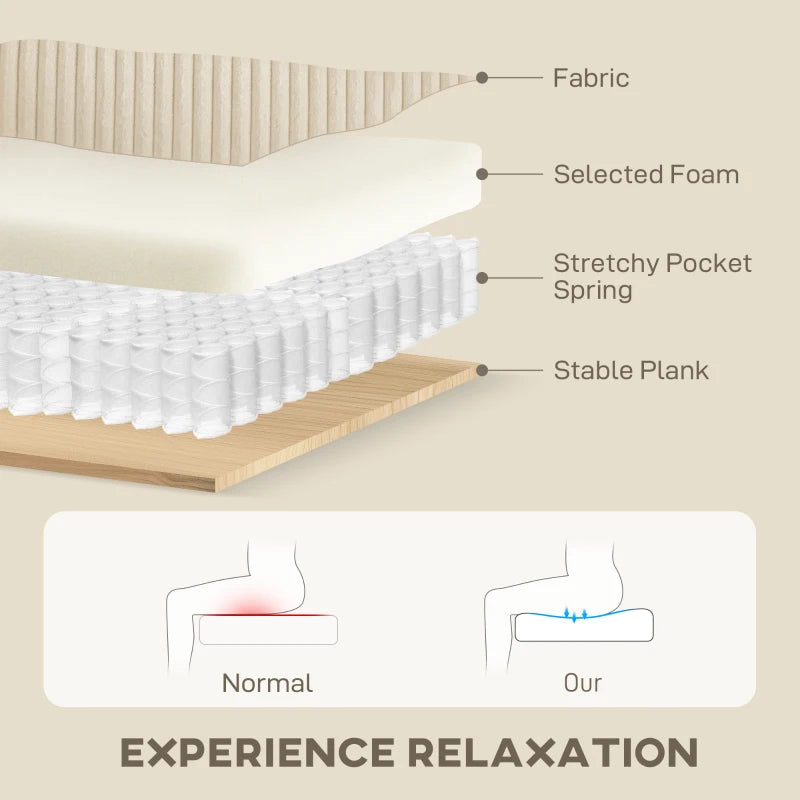 3 Seater Sofa, 83.5" Modern Upholstered Couch with Pocket Spring and 2 Scatter Cushions for Living Room, Cream White