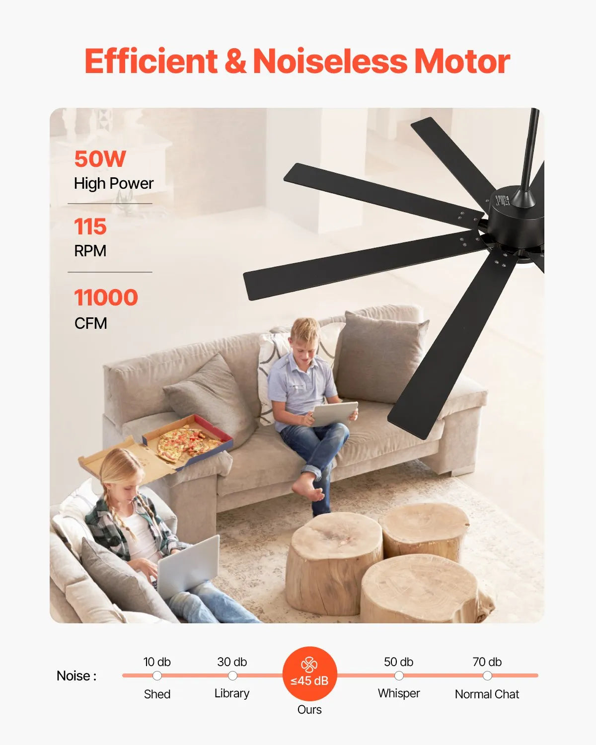 VEVOR 72 In Ceiling Fan with Light 6-Speed Remote Control Reversible Motor Black