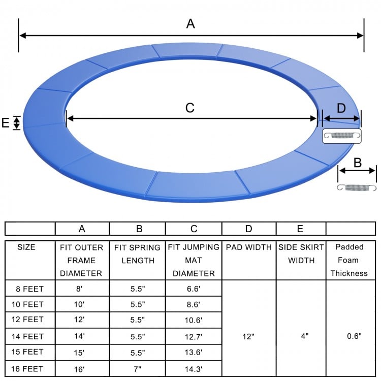 8 Feet Trampoline Spring Safety Cover without Holes