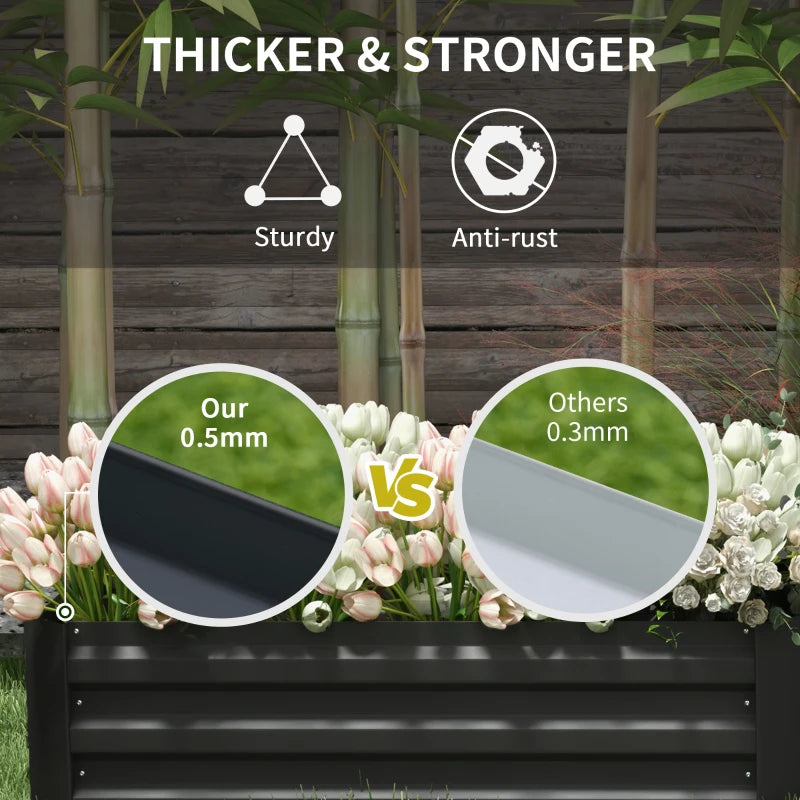Set of 2 Raised Garden Bed, Steel Elevated Planter Box for Flowers, Herbs, Succulents, 39"x20"x12", Black