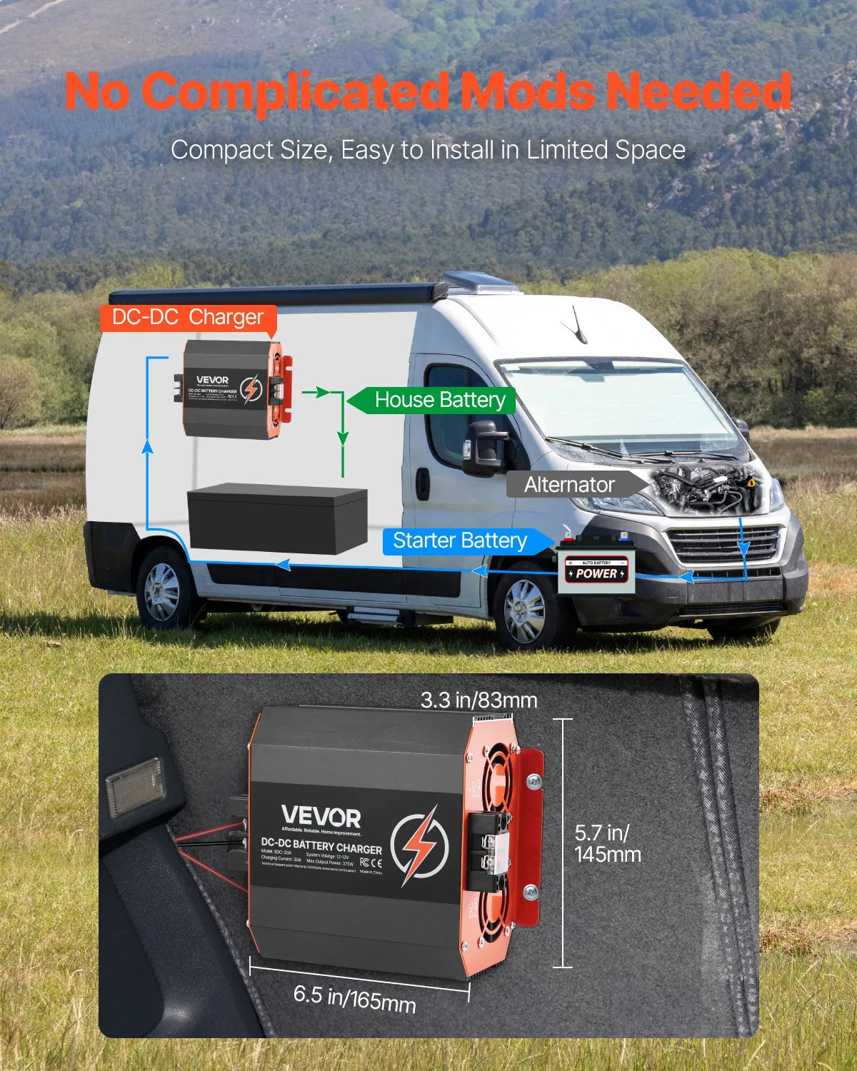 VEVOR 12V 30A DC to DC Charger Battery Charger 375W for Lead-Acid Lithium AGM
