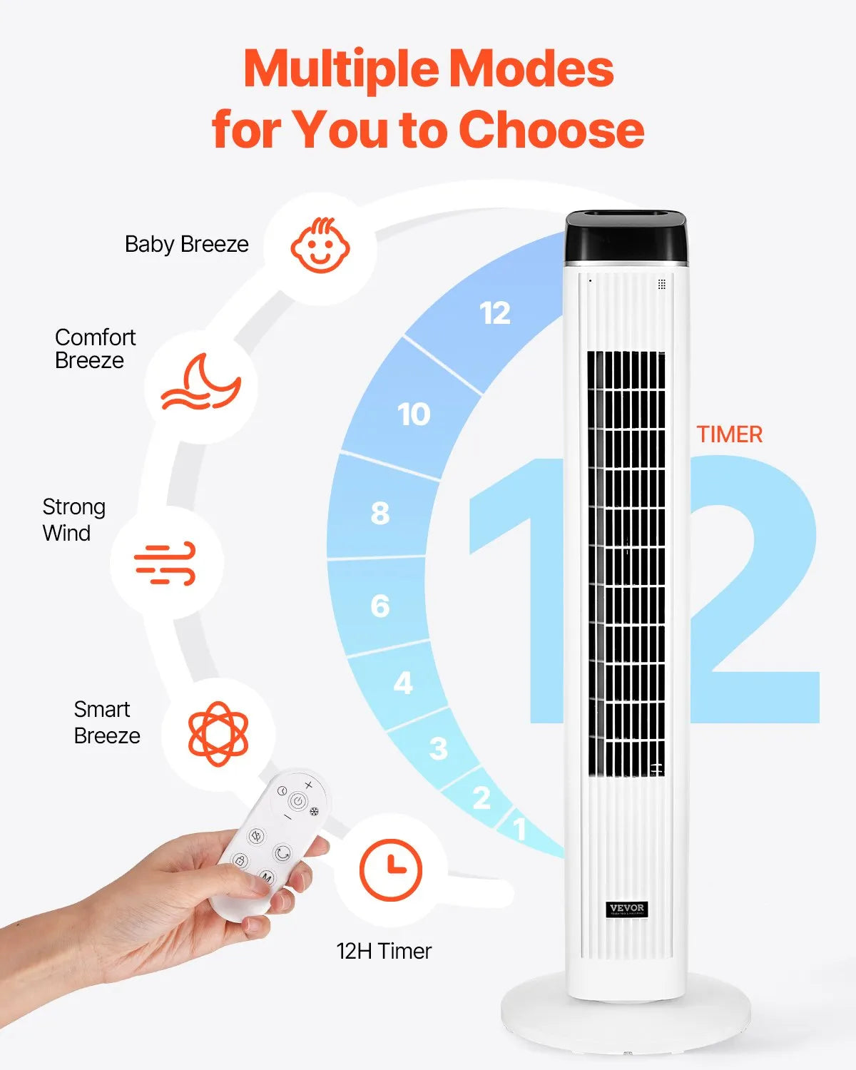 VEVOR 40" Oscillating Tower Fan 9H Timer 22 ft/s Velocity with Remote Control