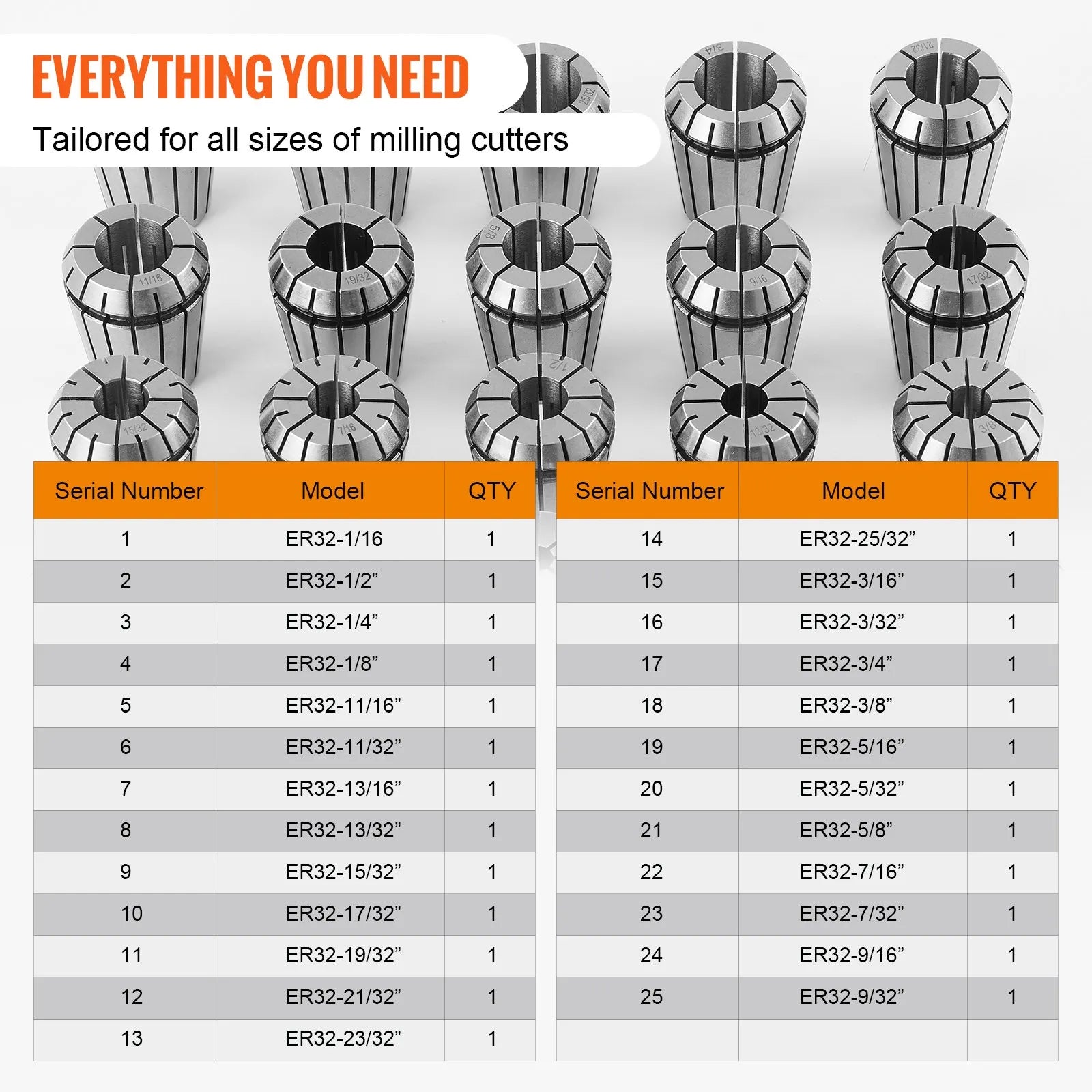 VEVOR 25 pcs ER32 Collet Set, 1/16''-13/16'', ER32 Spring Collet Chuck Set, 0.0006"/15 µm TIR Lathe Chuck Tool with 25 Labeled Storage Boxes, for CNC Engraving Machine Milling Lathe Tool Drill Press