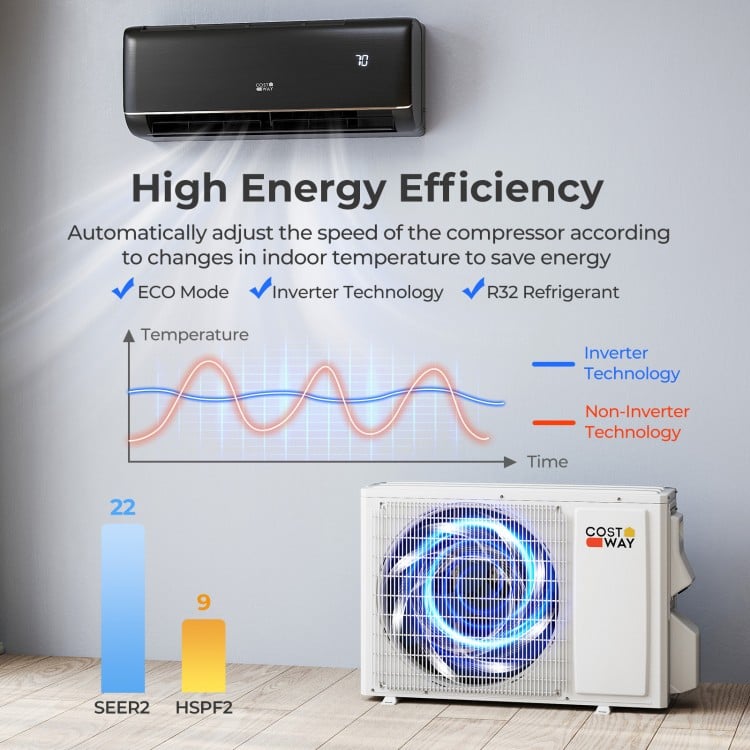 GreyVolt Series 12000 BTU 22 SEER2 115V WiFi Enabled Mini Split AC Compatible with Alexa Gray