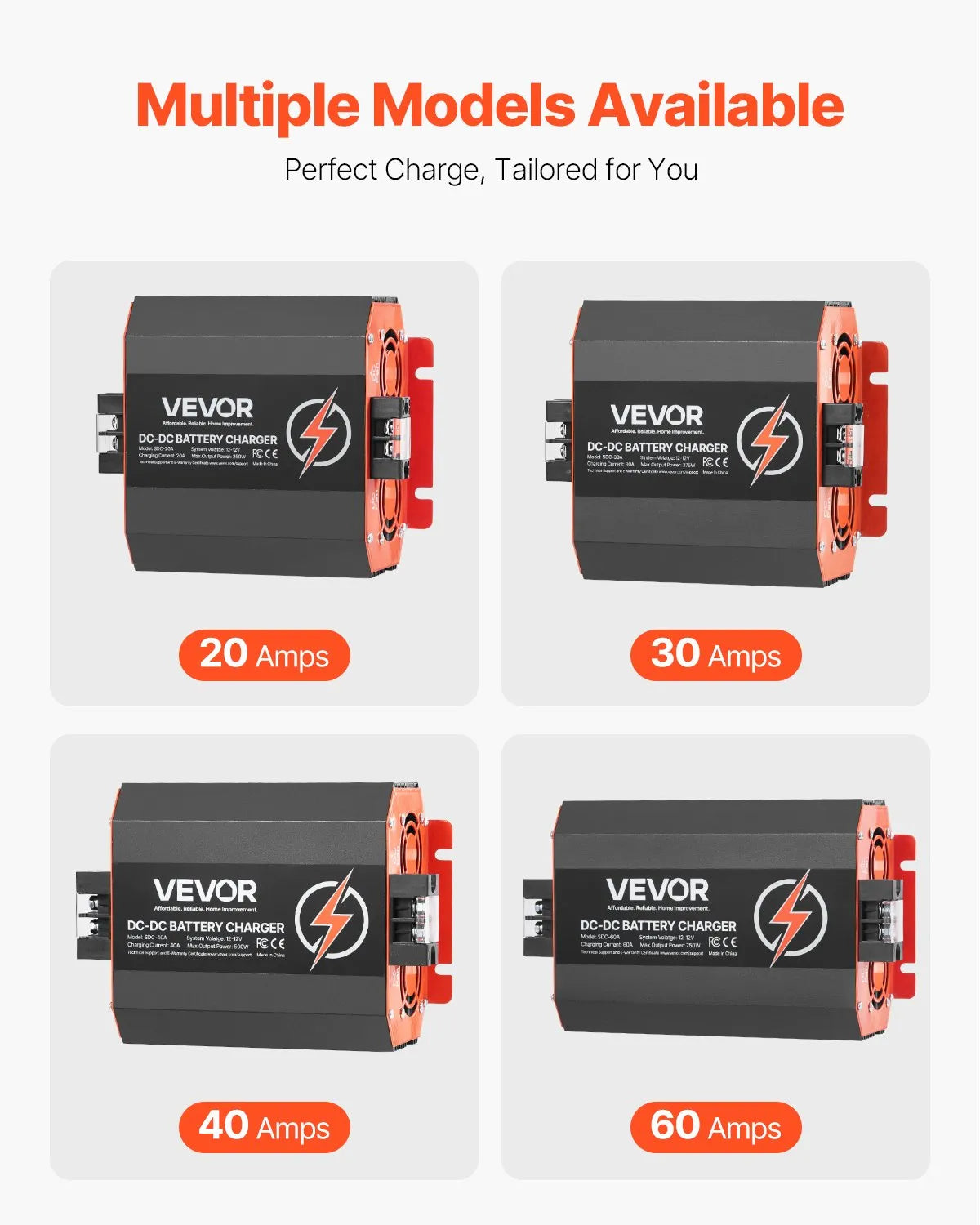 VEVOR 12V 40A DC to DC Charger Battery Charger 500W for Lead-Acid Lithium AGM