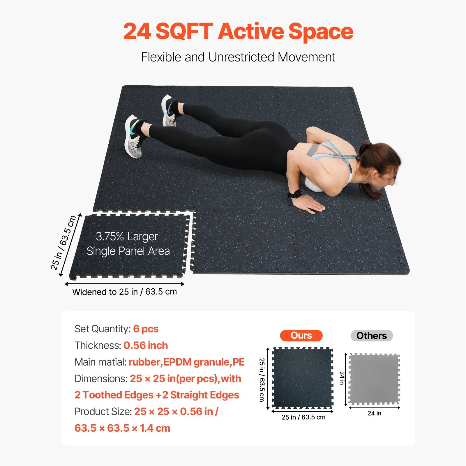 VEVOR 0.56" Thick Gym Floor Mats 6 Tiles Rubber Top with EVA Foam Black & Blue