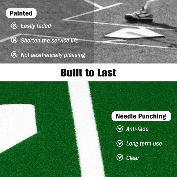 10 x 3.8 ft Baseball and Softball Hitting Mat with Home Plate-Green