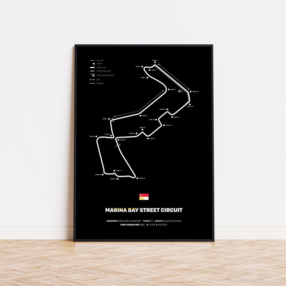 Poster Formel 1 Rennstrecken I Deko Print ohne Rahmen 