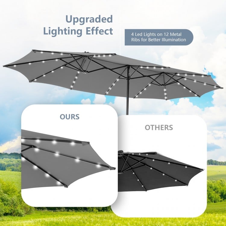 15 Feet Twin Patio Umbrella with 48 Solar LED Lights-Gray