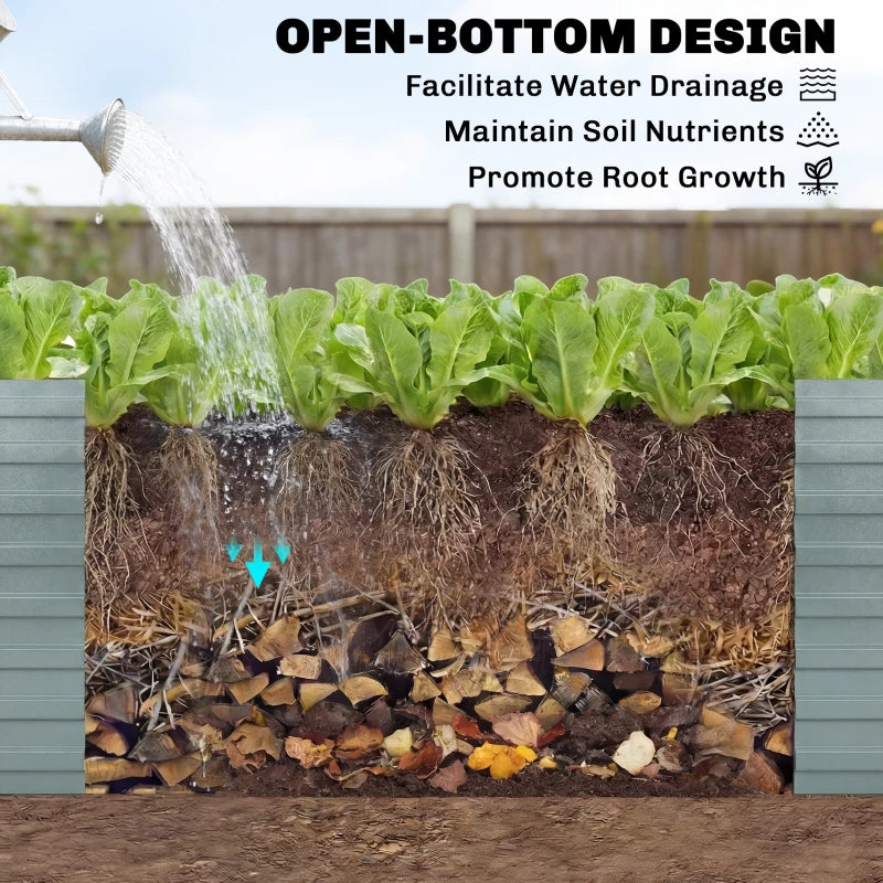 Set of 2 Galvanised Raised Garden Bed, 6 x 3 x 2 ft Metal Garden Bed with Safe Edging, Silver