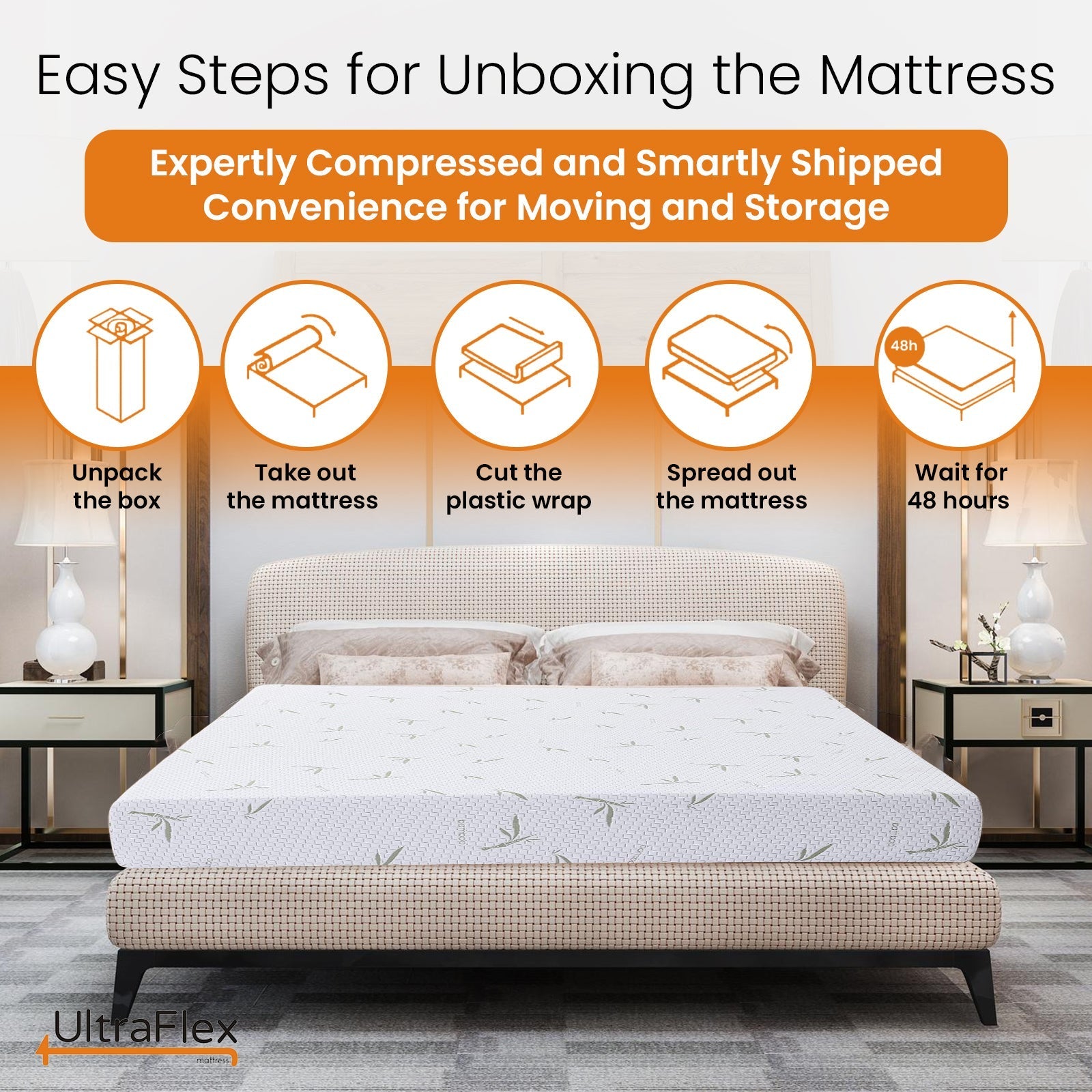 UltraFlex® SleepTight – Mattress and BoxSpring Set Canadian Made- Gel Memory Foam Mattress | CertiPUR-US® Certified, Cooling, Pressure Relief, Medium Firm, Fiberglass-Free, Bamboo Cover | Ideal for Bunk Beds, RVs & All Frames | Spinal Support