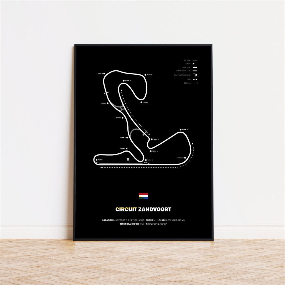 Poster Formel 1 Rennstrecken I Deko Print ohne Rahmen 