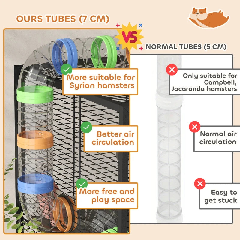5 Tier Rolling Hamster Cage with 7" Deep Tray, Storage Shelf, Big Exercise Wheel, Tube System, for Syrian, Gerbil, Rat