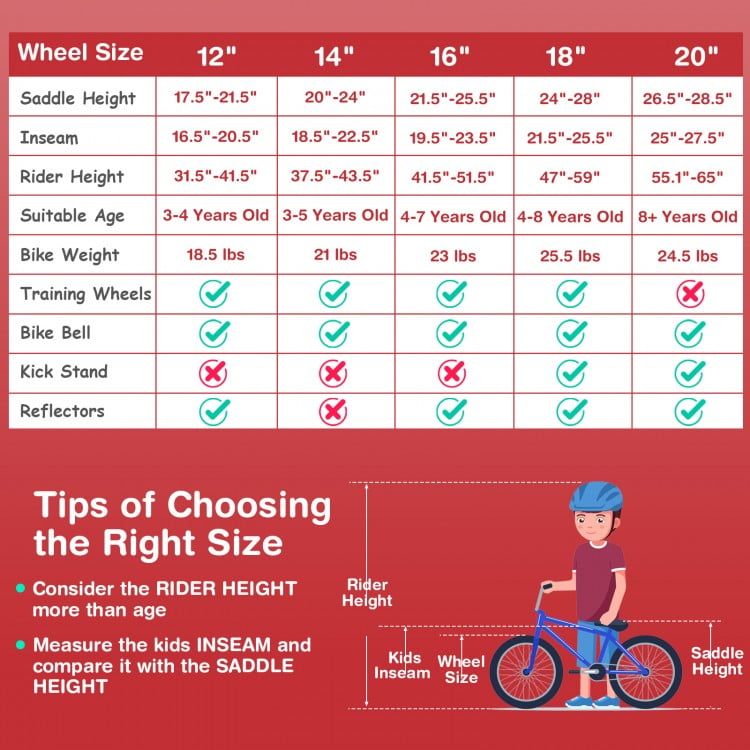 12 Inch Kids Bike Children Bicycle with Training Wheels for 3-4 Years Old-Red