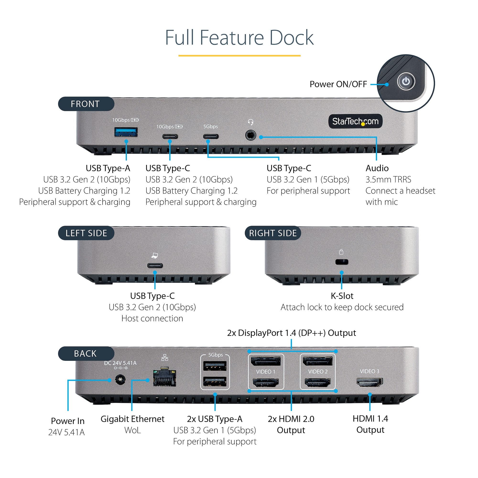 USB-C Triple Monitor Docking Station - HDMI/DP Triple 4k USB-C Dock - 5x USB Hub - GbE - 100W PD - Universal Multi Monitor Docking Station - Thunderbolt 3/4 Compatible 