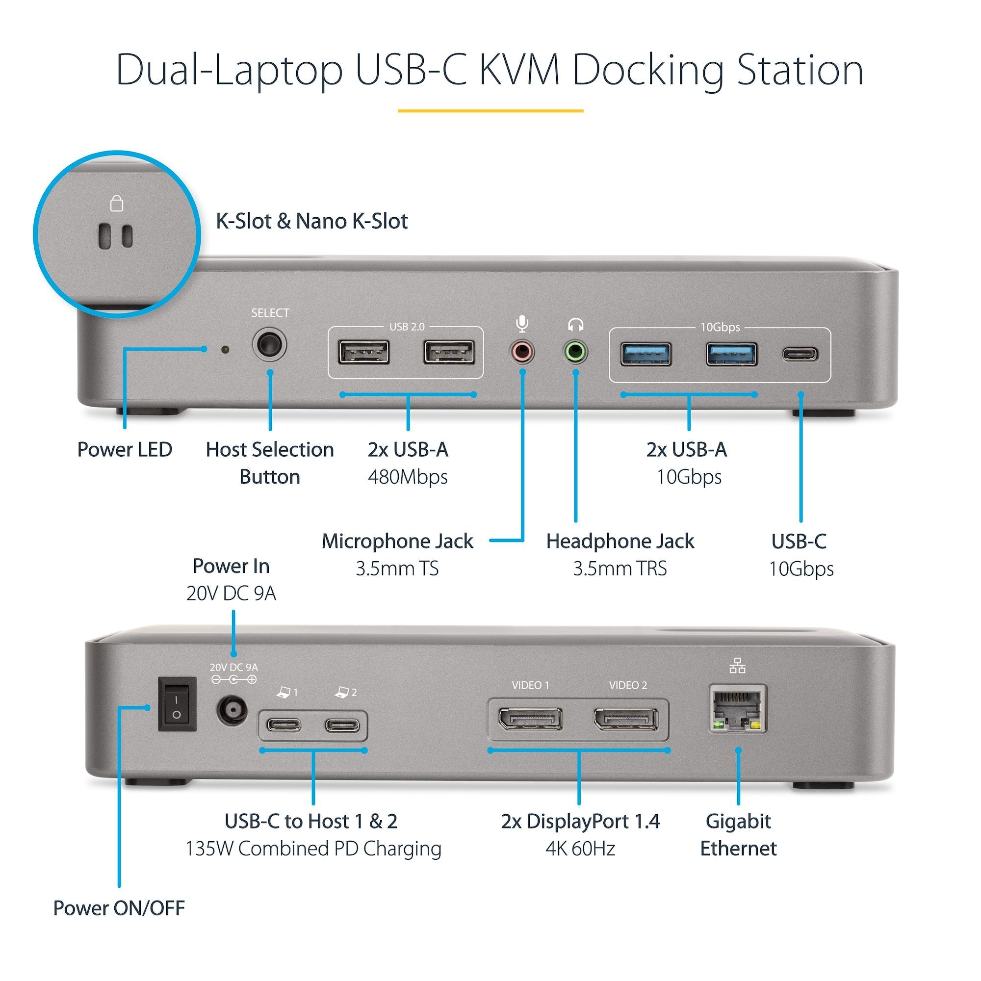 Dual-Laptop USB-C KVM Docking Station, Dual Monitor 4K 60Hz DisplayPort Dock, 5-Port USB Hub, GbE, 90W/45W Power Delivery to Two Laptops, Windows/Mac, 2-Host KVM Dock - TAA 