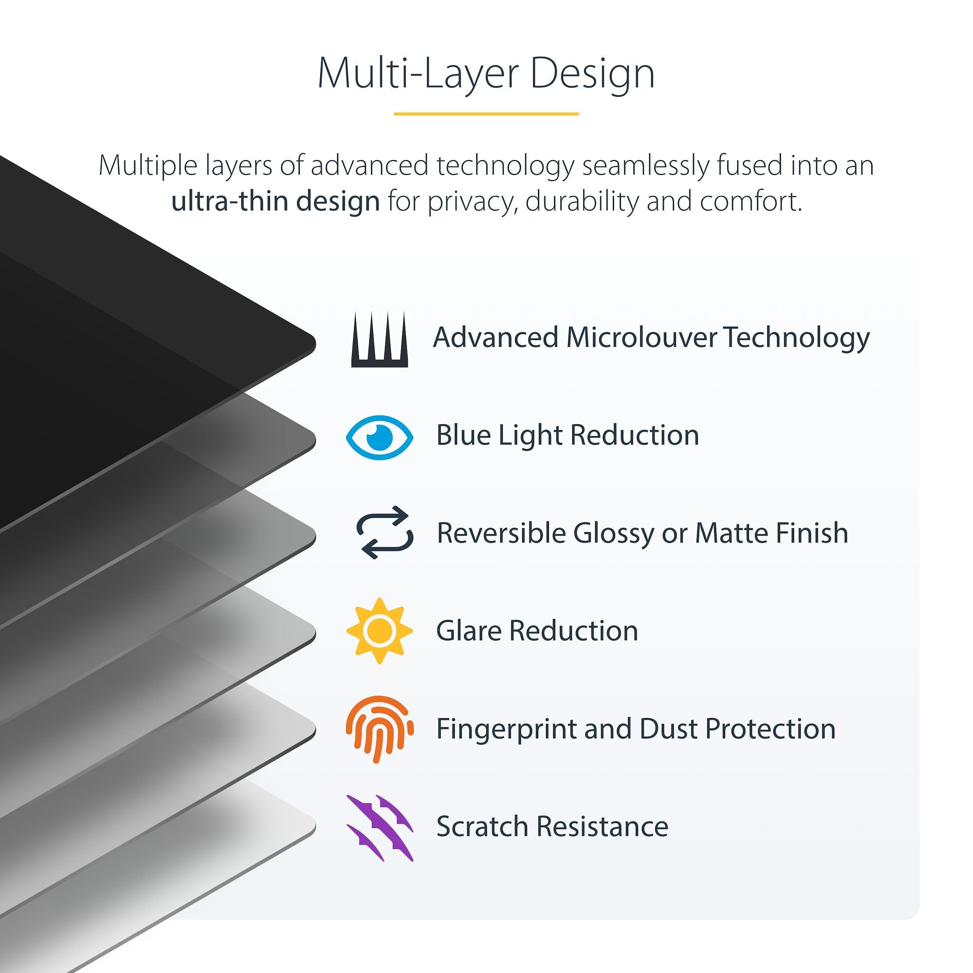 14-inch MacBook Pro M1 M2 M3 M4 Magnetic Laptop Privacy Screen, Blue Light Screen Protector, Reversible Anti-Glare Matte or Glossy Sides, Laptop Privacy Filter 