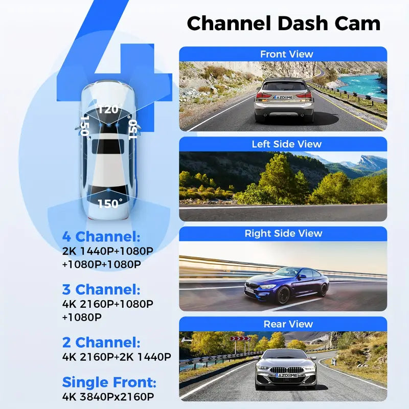 AZDOME M660 4 Channel 360° Dash Cam with 128GB eMMC, 2.5K+1K+1K+1K Dashcam 