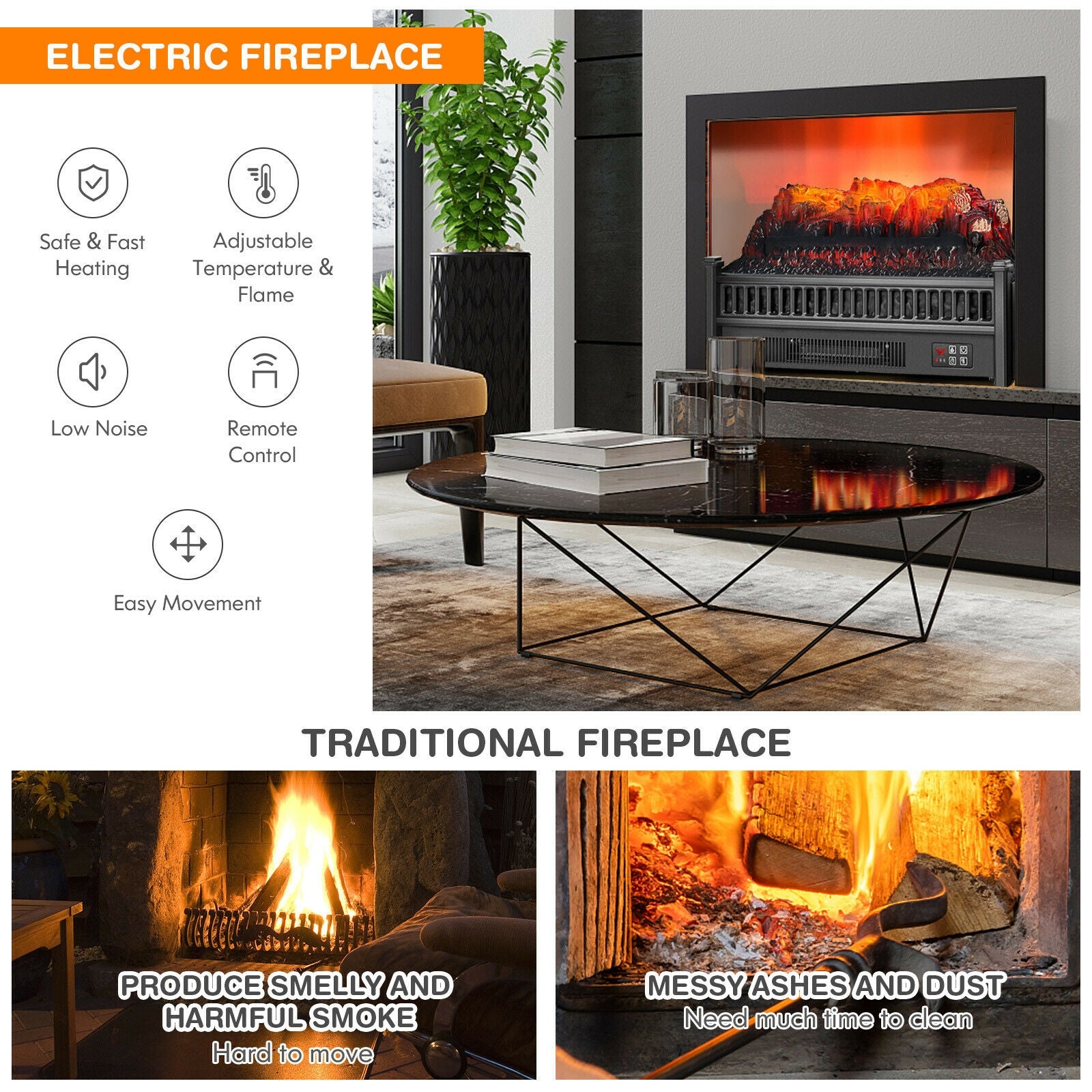 1400W Electric Fireplace Log Heater with Adjustable Flame Brightness-Black