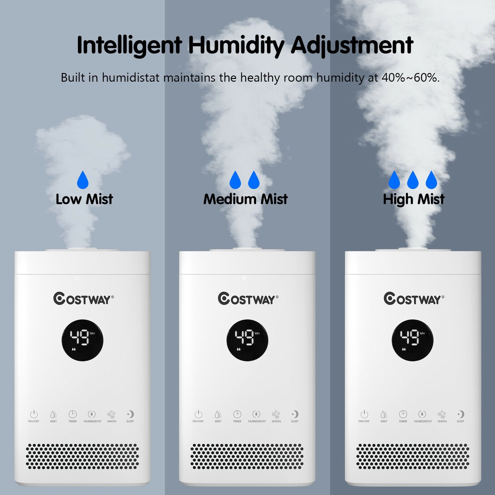 3.5L Quiet Top Fill Air Humidifier with Multiple Mode